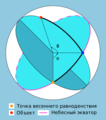 Миниатюра для версии от 23:02, 4 марта 2015