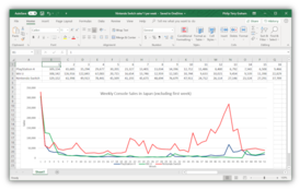 Скриншот программы Microsoft Excel