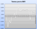 Миниатюра для версии от 06:57, 16 июня 2013