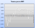 Миниатюра для версии от 07:02, 16 июня 2013