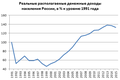 Миниатюра для версии от 12:27, 15 июля 2017