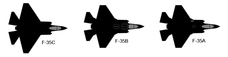 Силуете у плану, конкурсних варијанти за избор развоја F-35.