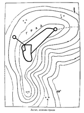 Plan tvrđave