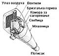 Минијатура за верзију на дан 23:16, 7. јануар 2011.