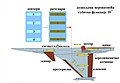 Минијатура за верзију на дан 19:01, 4. април 2010.