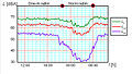 Minijatura za verziju na dan 12:46, 25. novembar 2010.