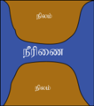 17:40, 9 மே 2007 இலிருந்த பதிப்புக்கான சிறு தோற்றம்