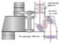 17:39, 28 நவம்பர் 2008 இலிருந்த பதிப்புக்கான சிறு தோற்றம்