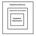 Мініатюра для версії від 19:21, 6 лютого 2011