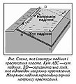 Мініатюра для версії від 17:07, 25 листопада 2008