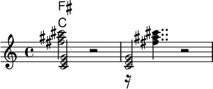 
<<  << \chords { fis2:}
\chords {c2:}
>>
\new PianoStaff <<
\new Staff \relative c'' { \clef treble<fis ais cis>2 r2  r16 <fis ais cis>4.. r2 }
 \relative c'  {\clef treble < c e g>2  r2 < c e g>2  r2}

>>
>>