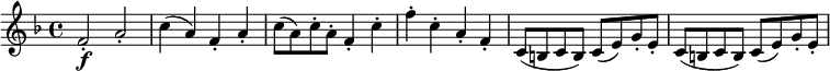  \relative f' {
\key f \major \time 4/4
f2-. \f a-. | c4( a) f-. a-. | c8( a) c-. a-. f4-. c'-.
f4-. c-. a-. f-. | c8( b c b) c( e) g-. e-. | c8( b c b) c( e) g-. e-.
} 