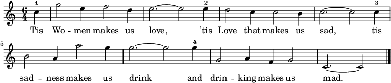  { \key c \major \time 6/4 \partial 4 \relative c' { c'4-1 g'2 e4 f2 d4 e2.~ e2 e4-2 d2 c4 c2 b4 c2.~ c2 c4-3 b2 a4 a'2 g4 g2.~ g2 g4-4 g,2 a4 f4 g2 c,2.~ c2 \bar "|." } \addlyrics { Tis Wo -- men makes us love, ’tis Love that makes us sad, tis sad -- ness makes us drink and drin -- king makes us mad. } } 