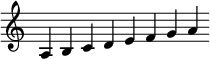 \relative a { \override Score.TimeSignature #'stencil = ##f \cadenzaOn a b c d e f g a }