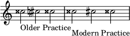  {
\omit Score.TimeSignature \relative c'' {
 \time 3/2
  cisis2_"Older Practice" cis cisis\accidentalStyle modern cisis_"Modern Practice" cis cisis
} }
