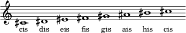 
\relative c'{
\override Staff.TimeSignature #'stencil = ##f
\cadenzaOn cis1 dis eis fis gis ais bis cis \cadenzaOff
}
\addlyrics { \small {
cis dis eis fis gis ais his cis
} }
