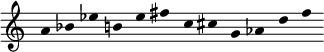  \new Staff \with { \remove "Time_signature_engraver" \remove "Bar_engraver" } \relative c'' { \clef treble \override Stem #'transparent = ##t a4 bes ees b e fis c cis g aes d f } 