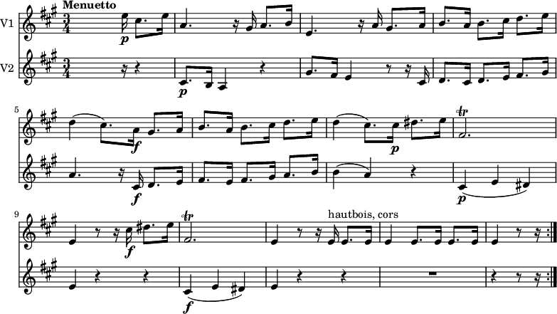 
<< 
  \new Staff \with { instrumentName = #"V1 "}  
  \relative c'' {
    \version "2.18.2"
    \key a \major
    \tempo "Menuetto"
    \tempo 4 = 110
    \time 3/4
     s4 s8. e16 \p  cis8. e16
     a,4. r16 gis16 a8. b16
     e,4. r16 a16 gis8. a16
     b8. a16 b8. cis16 d8. e16
     d4 (cis8.) a16 \f gis8. a16
     b8. a16 b8. cis16 d8. e16
     d4 (cis8.) cis16\p dis8. e16
     fis,2. \trill
     e4 r8 r16 cis'16 \f dis8. e16
     fis,2.\trill 
     e4 r8 r16 e16^\markup {hautbois, cors} e8. e16
     e4 e8.  e16 e8. e16
     e4 r8 r16 \bar ":|."
  }
  \new Staff \with { instrumentName = #"V2 "}
  \relative c'' {
    \key a \major
    \time 3/4
   s4 s8.  r16 r4 
   cis,8.\p b16 a4 r4 
   gis'8. fis16 e4 r8 r16 cis16
   d8. cis16 d8. e16 fis8. gis16
   a4. r16 cis,16 \f  d8. e16
   fis8. e16 fis8. gis16 a8. b16
   b4 (a) r4
   cis,\p (e dis)
   e r4 r4
   cis4\f (e dis) 
   e r4 r4
   R2. r4 r8 r16 \bar ":|."
  }
>>
