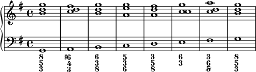 
    {
      \new PianoStaff <<
        \new Staff <<
            \new Voice \relative c'' {
                \stemUp \clef treble \key g \major \time 4/4 \tempo 1 = 60 \set Score.tempoHideNote = ##t
                <b d g>1 <c d fis> <b d g> <a e' g> <a d fis> <c c g'> <c d a'> <b d g>
                }
            >>
        \new Staff <<
            \new Voice \relative c' {
                \stemDown \clef bass \key g \major \time 4/4
                g, a b c d e fis g
                }
                \new FiguredBass {
                    \figuremode {
                       <8 5 3>1 <6+ 4 3> <6 3 8> <5 3 6> <3 5 8> <6 3> <3 6 5/> <8 5 3>
    }
  }
            >>
    >> }
