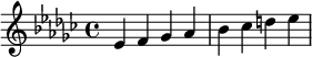  \relative c' { \clef treble\key es \minor es f ges as | bes ces  d es } 