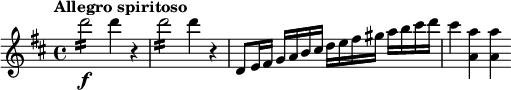 
\relative c''' {
  \tempo "Allegro spiritoso"
  \key d \major
  d2:16\f d4 r |
  d2:16 d4 r |
  d,,8 e16 fis g a b cis d e fis gis a b cis d |
  cis4 <a a,> q
}
