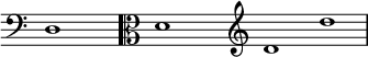  \new Staff { \override Staff.Clef.full-size-change = ##t \override Score.SpacingSpanner.spacing-increment = #3 \omit Staff.TimeSignature \omit Staff.BarLine \clef bass d1 \clef alto d'1 \clef treble \newSpacingSection \override Score.SpacingSpanner.spacing-increment = #1.2 d'1  d''1 \undo \omit Staff.BarLine } 