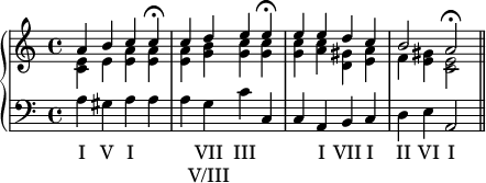 
\new PianoStaff <<
  \new Staff \fixed c' {
    <<
      { a4 b c' c'\fermata | c' d' e' e'\fermata | e' e' d' c' | b2 a\fermata | } \\
      { <c e>4 e <e a> q | q <g b> <g c'> q | q <a c'> <d gis> <e a> | f <e gis> <c e>2 | }
    >>
  }
  \new Staff \fixed c {
    \clef bass a4 gis a a | a g c' c | c a, b, c | d e a,2 |
  }
  \new Lyrics \lyricmode {
    \set Score.tempoHideNote = ##t
    \tempo 4=90
    I4 V I \tempo 4=60 4 \tempo 4=90 |
    4 \markup { \center-column { VII V/III } } III \tempo 4=60 4 \tempo 4=90 |
    4 I VII I |
    II VI \tempo 4=60 I2 |
    \bar "||"
  }
>>
