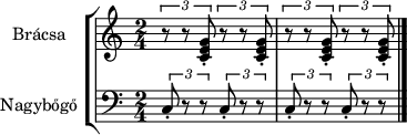 \new StaffGroup
<<
\new Staff \with {
  instrumentName = \markup {
    \hcenter-in #-10
    Brácsa
  }
}
{
  \set Staff.midiInstrument = "viola"
  \time 2/4
    \tuplet 3/2{r8 r <<c' e' g'-.>>} \tuplet 3/2{r8 r<<c' e' g'-.>>}
    \tuplet 3/2{r8 r <<c' e' g'-.>>} \tuplet 3/2{r8 r<<c' e' g'-.>>}
    \bar "|."
}

\new Staff \with {
  instrumentName = \markup {
    \hcenter-in #-10
    Nagybőgő
  }
}
{
\clef bass
\set Staff.midiInstrument = "contrabass"
\tuplet 3/2{c8-. r r} \tuplet 3/2{c8-. r r}
\tuplet 3/2{c8-. r r} \tuplet 3/2{c8-. r r}
}
>>

\layout {
  indent = #20
}