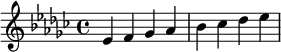  \relative c' { \clef treble\key es \minor es f ges as | bes ces  des es } 