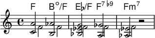 
\version "2.18.2"

<<\chords { f2: b:dim/f es:/f f:7.9- f:m7}

\new Staff <<\new Voice

\relative c'{\clef treble   <c a'>2 <b as'> <bes es g> <a ges'> <as es'> r2}

\new Voice \relative c'{\clef treble  \stemDown   \override NoteColumn.force-hshift = #1.7 {f2 f2f2 f2 f2} r2}

>>
>>