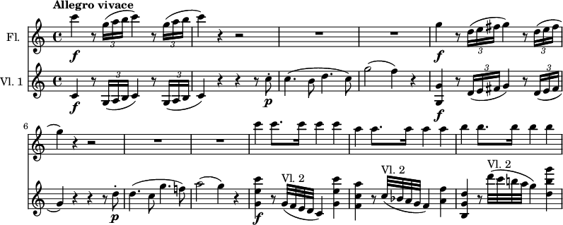 
<<
\new Staff \with { instrumentName = #"Fl.  "}  \relative c'' {
  \version "2.18.2"
  \key c \major
  \set Score.tempoHideNote = ##t
  \tempo "Allegro vivace" 4 = 140
  \time 4/4
  \set Staff.midiInstrument = "flute"
  c'4\f r8 \times 2/3 { g16( a b } c4) r8 \times 2/3 { g16( a b } |
  c4) r r2 | R1 | R1 |
  g4\f r8 \times 2/3 { d16( e fis } g4) r8 \times 2/3 { d16( e fis } |
  g4) r4 r2 | R1 | R1 |
  c4 c8. c16 c4 c |
  a4 a8. a16 a4 a |
  b4 b8. b16 b4 b |
}
\new Staff \with { instrumentName = #"Vl. 1 "} \relative c'' {
  \key c \major
  \time 4/4
  \set Staff.midiInstrument = "violin"
  c,4\f r8 \times 2/3 { g16( a b } c4) r8 \times 2/3 { g16( a b } |
  c4) r r r8 c'-.\p |
  c4.( b8 d4. c8) |
  g'2( f4) r |
  <g, g,>4\f r8 \times 2/3 { d16( e fis } g4) r8 \times 2/3 { d16( e fis } |
  g4) r r r8 d'-.\p |
  d4.( c8 g'4. f!8) |
  a2( g4) r |
  <g, e' c'>\f r8 g32^"Vl. 2"( f e d c4) <g' e' c' > |
  <f  c' a'> r8 c'32^"Vl. 2"( bes a g f4) <a f'> |
  <b, g' d'> r8 d''32^"Vl. 2"( c b! a g4) <d  b' g'> |
}
>>
