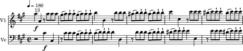 
<< 
  \new Staff \with { instrumentName = #"V1 "}  
  \relative c'' {
    \version "2.18.2"
    \key a \major
    \tempo 4 = 180
    \time 2/2
    \omit Staff.TimeSignature
    a'4\f ^ \markup{ 13} a, r8 a' a a |
  \repeat unfold 2 { gis8( a) a-! a-! }
  b4 b, r8 b' b b
  ais (b) b-! b-! ais (b) b-! b-! 
  cis4 cis, r8 cis'8 cis cis
  bis (cis) cis-! cis-! bis (cis) cis-! cis-!
  }
  \new Staff \with { instrumentName = #"Vc "}
  \relative c'' {
    \clef bass
    \key a \major
    \time 2/2
   r2 cis,4\f cis,
   r8 cis' cis cis b (cis) cis-! cis-!
   cis (d) d-! d-! d4 d,
   r8 d' d d cis (d) d-! d-! 
   dis (e) e-! e-! e4 e, 
   r8 e' e e dis (e) e-! e-!
  }
>>
