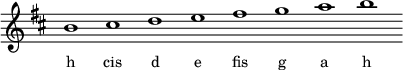 
\relative c''{
\key h \minor
\override Staff.TimeSignature #'stencil = ##f
\cadenzaOn h1 cis d e fis g a h \cadenzaOff
}
\addlyrics { \small {
h cis d e fis g a h
} }
