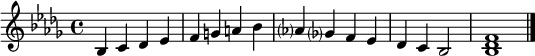 
\relative g { \tempo 4 = 160 \set Score.tempoHideNote = ##t
   \key bes \minor
   bes c des es | f g a bes | as? ges? f es | des c bes2 | << bes1 des f >> \bar "|."
}
