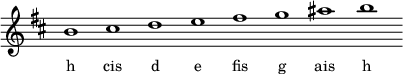 
\relative c''{
\key h \minor
\override Staff.TimeSignature #'stencil = ##f
\cadenzaOn h1 cis d e fis g ais h \cadenzaOff
}
\addlyrics { \small {
h cis d e fis g ais h
} }
