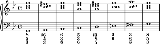 
    {
      \new PianoStaff <<
        \new Staff <<
            \new Voice \relative c'' {
                \stemUp \clef treble \key g \minor \time 4/4 \tempo 1 = 60 \set Score.tempoHideNote = ##t
                <bes d g>1 <c d fis> <bes d g> <a es' g> <a d fis> <c c g'> <c d a'> <bes d g>
                }
            >>
        \new Staff <<
            \new Voice \relative c' {
                \stemDown \clef bass \key g \minor \time 4/4
                g, a bes c d e fis g
                }
                \new FiguredBass {
                    \figuremode {
                       <8 5 3>1 <6+ 4 3> <6 3 8> <5 3 6> <3+ 8 5> <3 6> <3 6 5/> <8 5 3>
    }
  }
            >>
    >> }
