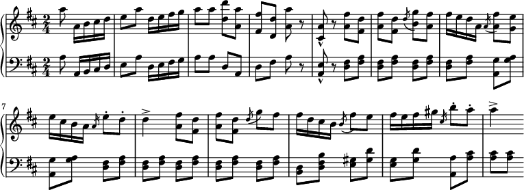 
 \relative c' {
  \new PianoStaff <<
   \new Staff { \key b \minor \time 2/4 \partial 4.
%   \tempo \markup { }
    a''8 a,16 b cis d e8 a d,16 e fis g a8 a <d d,> <a a,> <fis fis,> <d d,> <a' a,> r <a, cis,>-^ r <fis' a,>8 <d fis,> <fis a,> <d fis,> \slashedGrace d( <g b,>) <fis a,> fis16 e d a \slashedGrace a( <fis' a,>8) <e g,> e16 cis b a \slashedGrace a e'8-. d-. d4-> <fis a,>8 <d fis,> <fis a,> <d fis,> \slashedGrace d8( g) fis fis16 d cis b \slashedGrace b8( fis') e fis16 e fis gis \slashedGrace cis, b'8-. a-. a4->
   }
   \new Staff { \key b \minor \time 2/4 \clef bass
    a,,8 a,16 b cis d e8 a d,16 e fis g a8 a d,8 a d fis a r <a, e'>-^ r <d fis>8 <fis a> <d fis> <fis a> <d fis> <fis a> <d fis> <fis a> <g a,>8 <g a> <g a,> <g a> <d fis> <fis a> <d fis> <fis a> <d fis> <fis a> <d fis> <fis a> <d fis> <fis a> <d b> <d fis b> <e gis>8 <gis d'> <e g> <g d'> <a, a'> <a' cis> <a cis> <a cis> 
   }
  >>
 }
