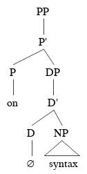 A PP small clause illustrating a null determiner