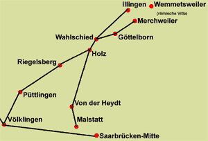 Römerstraßen in und um Göttelborn