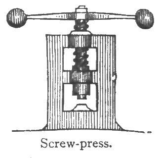 Chambers 1908 Screwpress