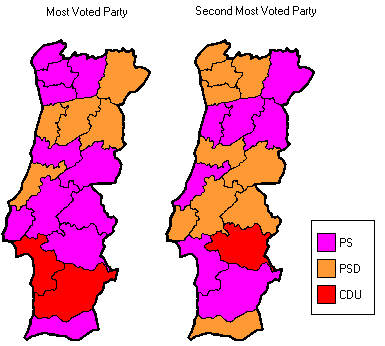 The first and the second most voted parties in Parish Assemblies in each district. (Azores and Madeira are not shown)