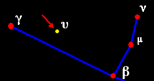 Position des Sterns im Sternbild Andromeda