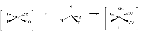 Step in methanol carbonylation