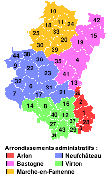 Province of Luxembourg composite map showing arrondissements (districts) and numbered municipalities.