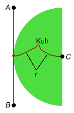 Illustration zur Lösung des Kuhrätsels