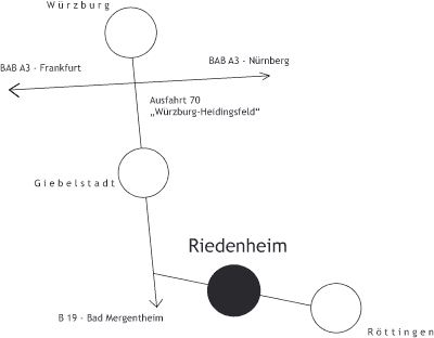 Anfahrtsskizze