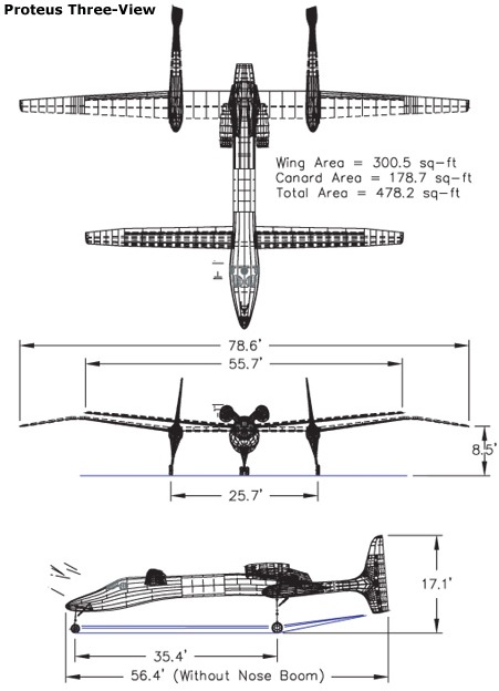 Orthographically projected diagram of the Scaled Composites Proteus.