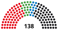 11th Abgeordnetenhaus, following 1989 election