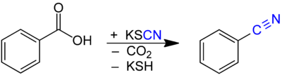 Reaktionsschema der Letts-Nitrilsynthese