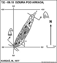 Plan jaskini